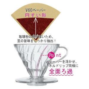 ハリオ V60透過ドリッパー02